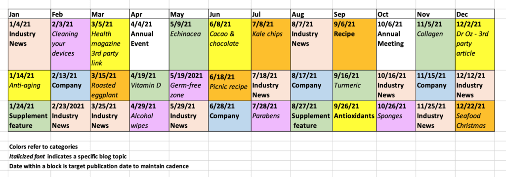 editorial calendar - Online Amplify blog