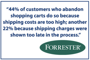 Forrester eCommerce