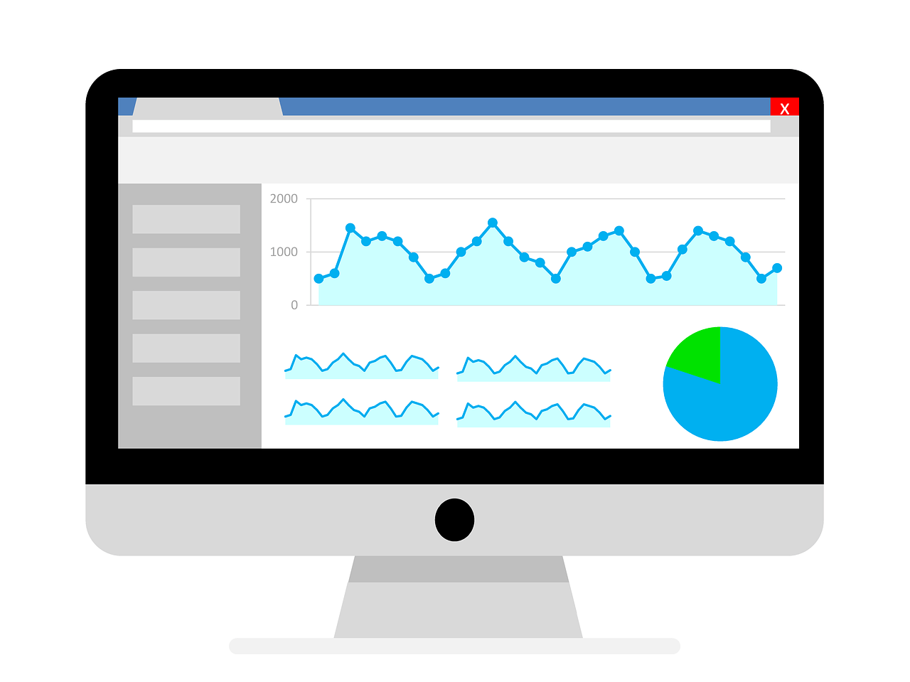 Use Google Analytics Online Amplify