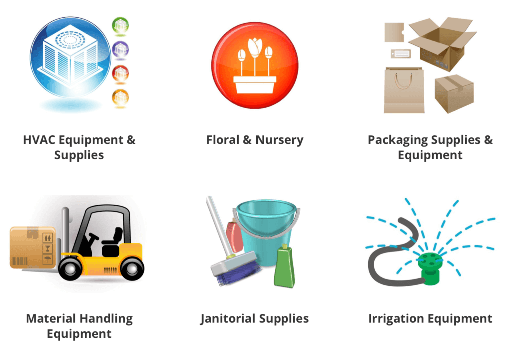 Industries served graphic visuals Online Amplify blog